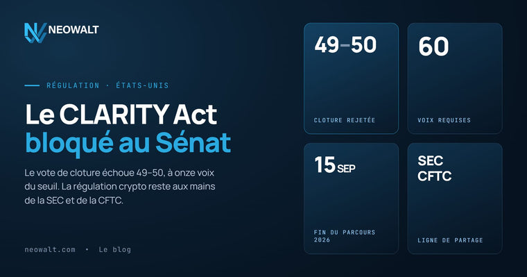 CLARITY Act : pourquoi le vote décisif du Sénat américain a échoué le 15 septembre 2026